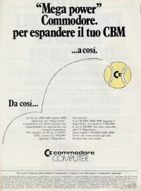 Commodore Business Machines