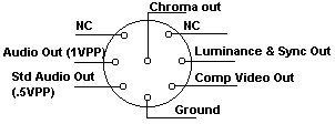 1000 BiT - Computer's description