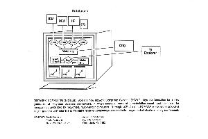 Apollo Computer - Apollo's new Bbtwork Computing System (hCS)
