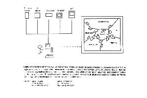 Apollo Computer - New Generation Of Technical Applications