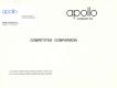 Apollo Computer - Competitive comparison