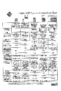 Digital Equipment Corp. (DEC) - Alpha AXP Systems comparison chart