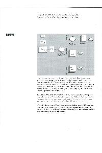 Digital Equipment Corp. (DEC) - DECnetSNA DataTransfer Facility Version1.0