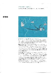 Digital Equipment Corp. (DEC) - Distributed Queuing Services