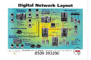 Digital Equipment Corp. (DEC) - Digital network layout