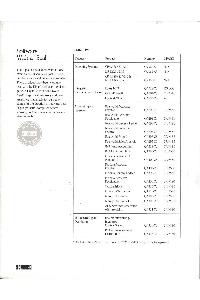Digital Equipment Corp. (DEC) - Software With A Seal