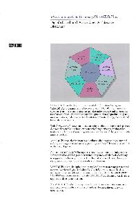 Digital Equipment Corp. (DEC) - VAX Common Data Dictionary/PIus (CDD/PIus)