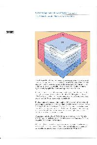 Digital Equipment Corp. (DEC) - VAX OSI Application Kernel (OSAK) Version 1.0