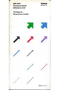 IBM (International Business Machines) - IBM 3090 Processor family - Reference card