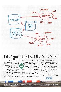 IBM (International Business Machines) - DB2 goes UNIX, UNIX UNIX.