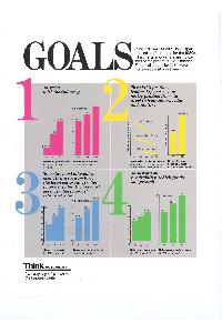 IBM (International Business Machines) - Goals