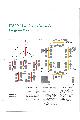 IBM (International Business Machines) - IBM PC LAN Program version 2.0