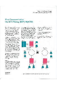 IBM (International Business Machines) - Peer Communications
