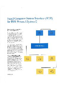 IBM (International Business Machines) - Small Computer System Interface (SCSI) for IBM Personal System/2