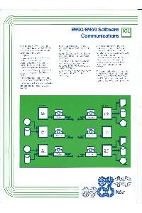 ICL - 8950/8959 Software Communications