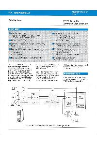 Motorola - X.3/X.28/X.29 Communication Software