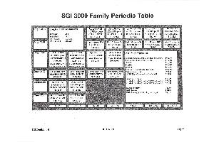 Silicon Graphics (SGI) - SGI 3000 Family Periodic Table