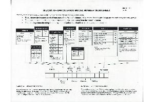 Silicon Graphics (SGI) - SGI Array Model Number Worksheet