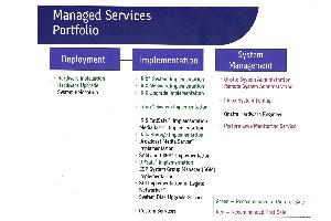 Silicon Graphics (SGI) - Managed Services Portfolio