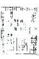 Silicon Graphics (SGI) - Workstation / client periodic table