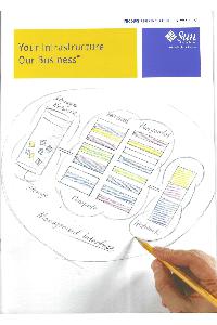 Sun Microsystems - Your Infrastructure Our Business