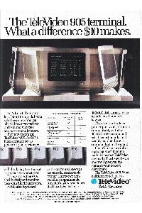 Televideo Systems Inc. - The TeleVideo 905 terminal. What a difference $10 makes.