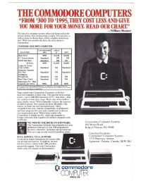 Commodore Business Machines