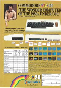 Commodore Business Machines