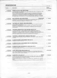 Sinclair 1984 price list
